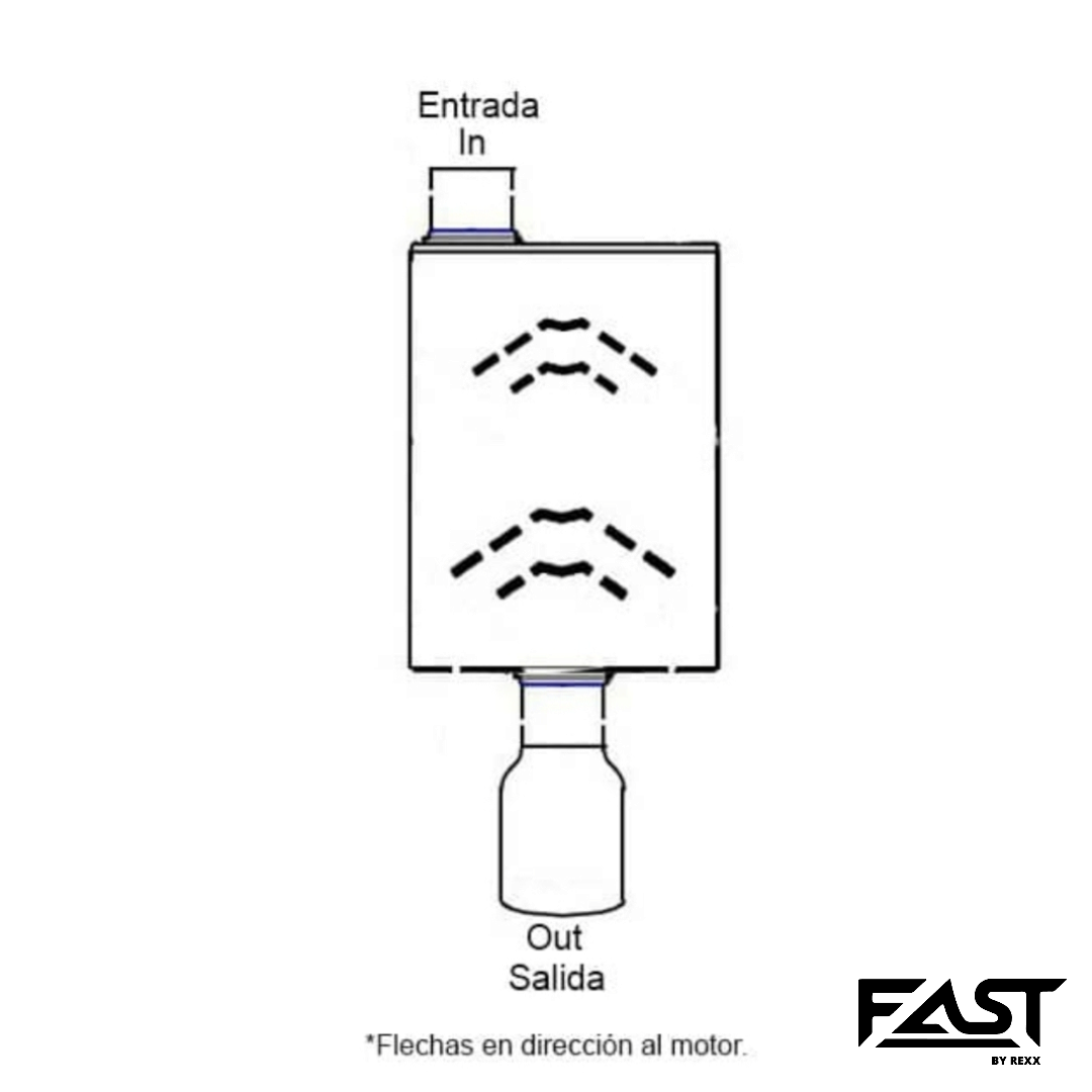 FAST S4 Muffler Performance Alto Flujo Moderado Deportivo FS4251